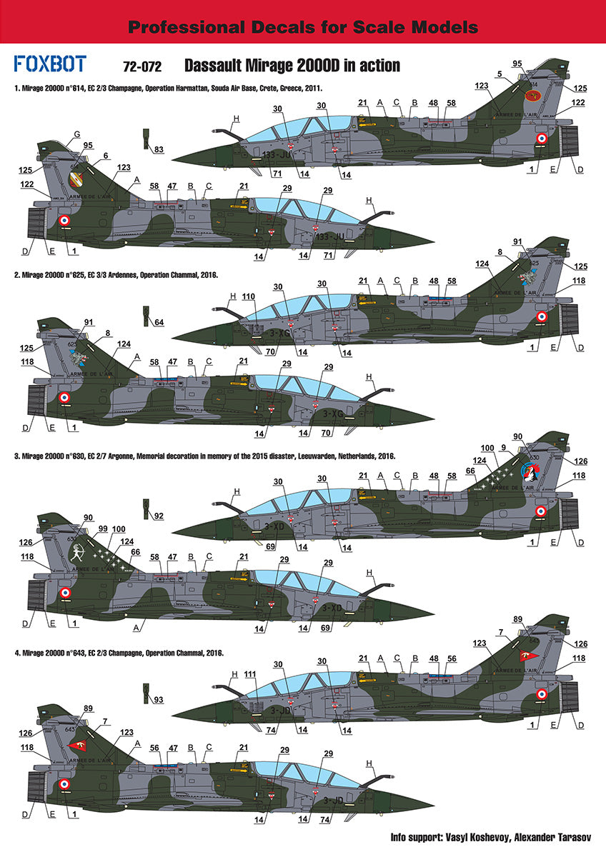 Foxbot Decals FBOT72072 1:72 Dassault_Mirage 2000D