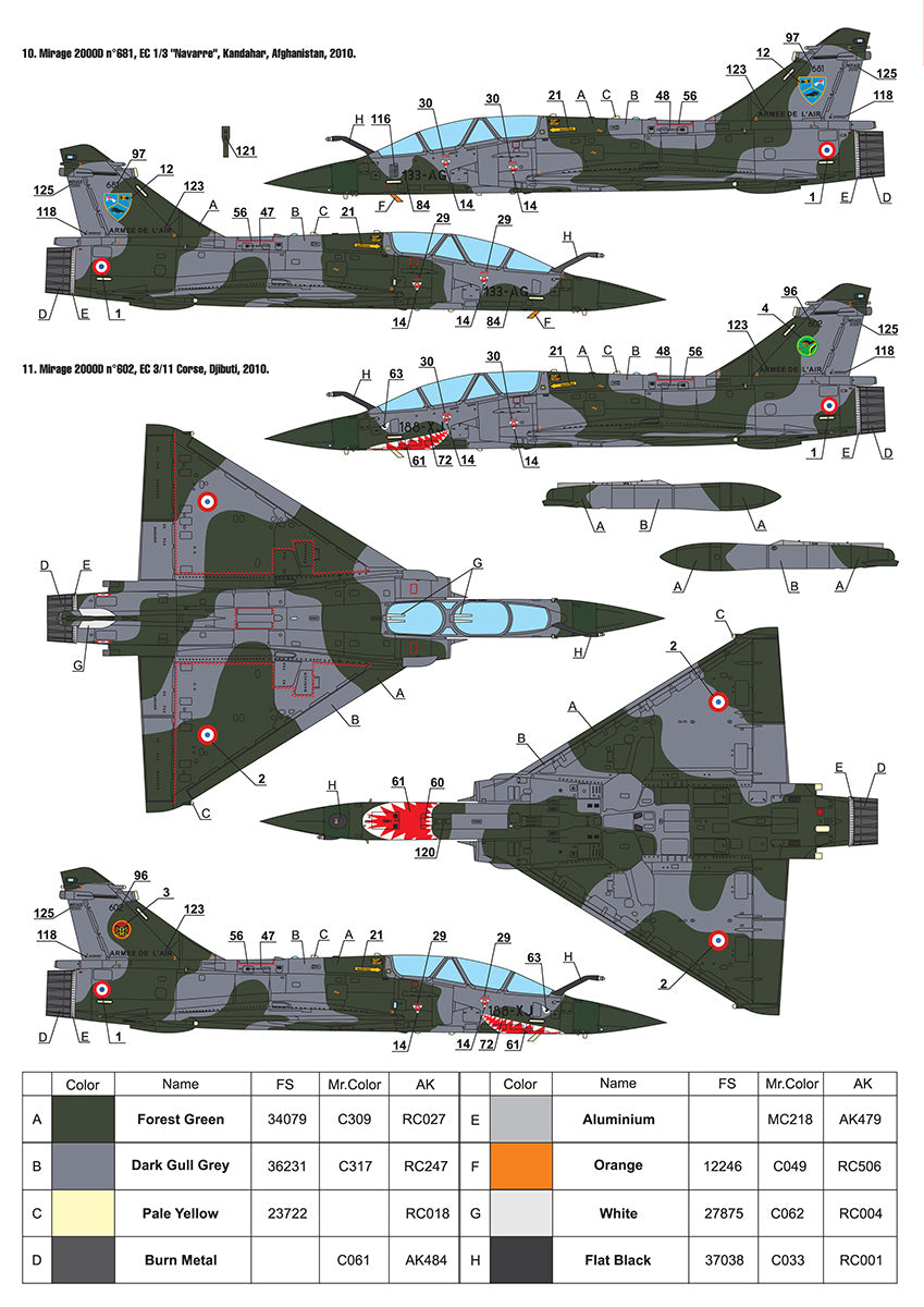 Foxbot Decals FBOT72072 1:72 Dassault_Mirage 2000D