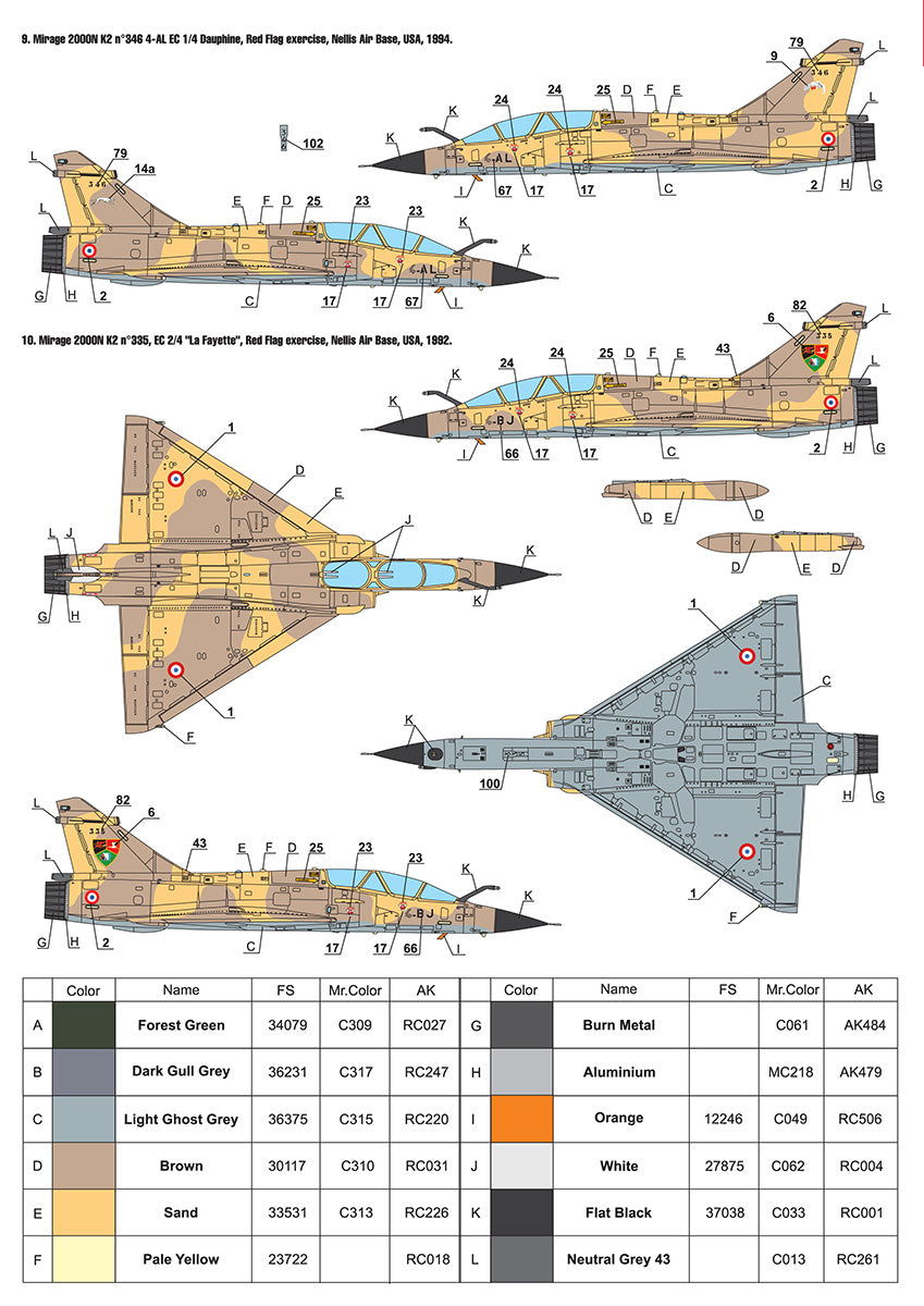 Foxbot Decals FBOT72073 1:72 Dassault_Mirage 2000N