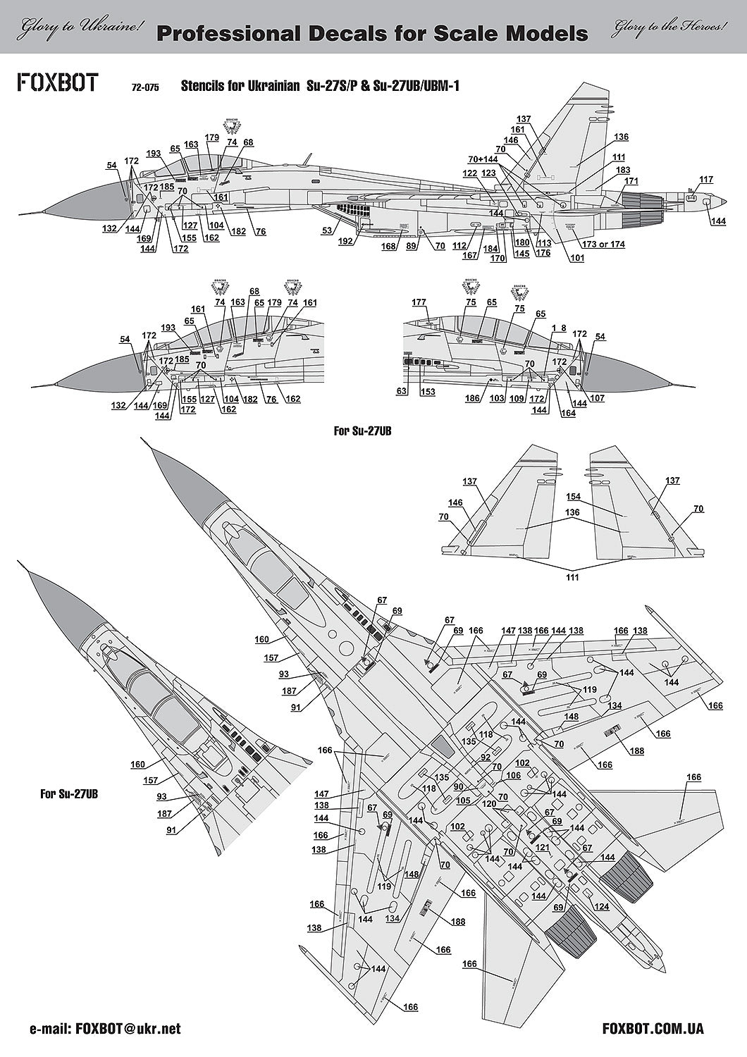 Foxbot FBOT72075 Ukrainian Su-27S/P & Su-27UB/UBM-1 Stencils 1:72