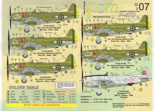 FCM FCM32007 1:32 Republic P-47D Thunderbolt Bubble tops