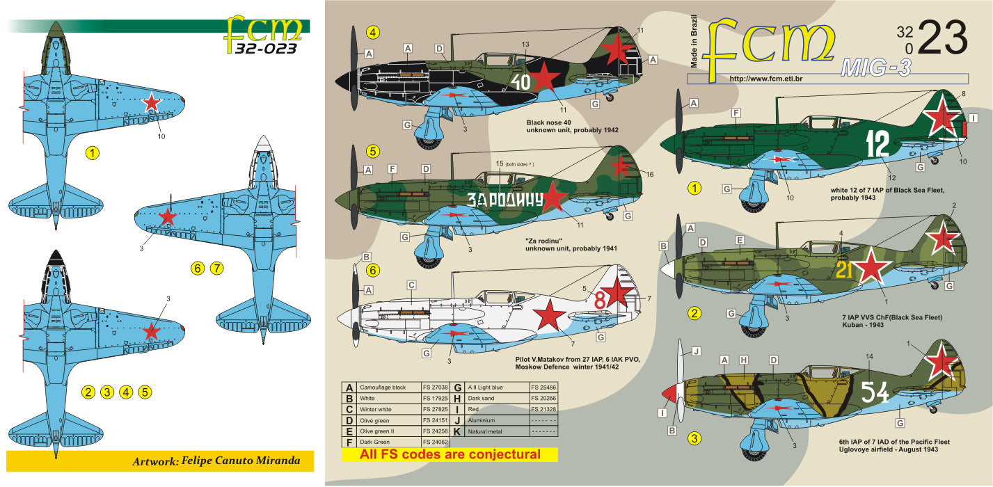 FCM FCM32023 1:32 Mikoyan MiG-3