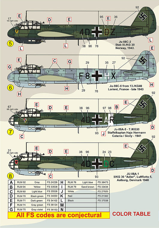 FCM FCM32027 1:32 Junkers Ju-88A/Ju-88C/Ju-88D