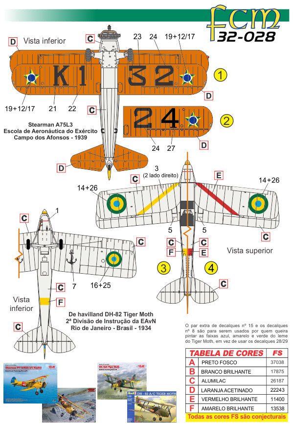 FCM FCM32028 1:32 Stearman N2S-5 / de Havilland D.H.82 Tiger Moth