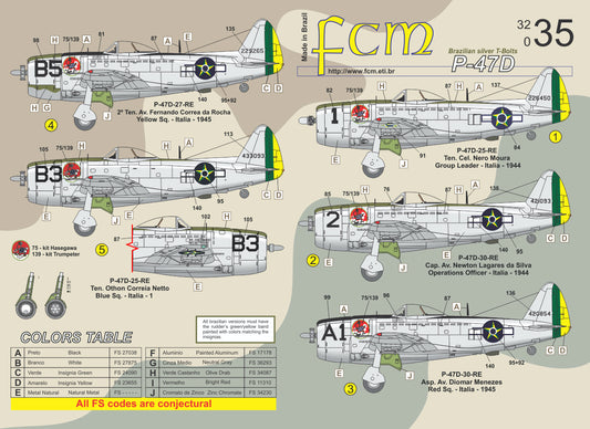 FCM FCM32035 1:32 Republic P-47D Thunderbolt Brazil