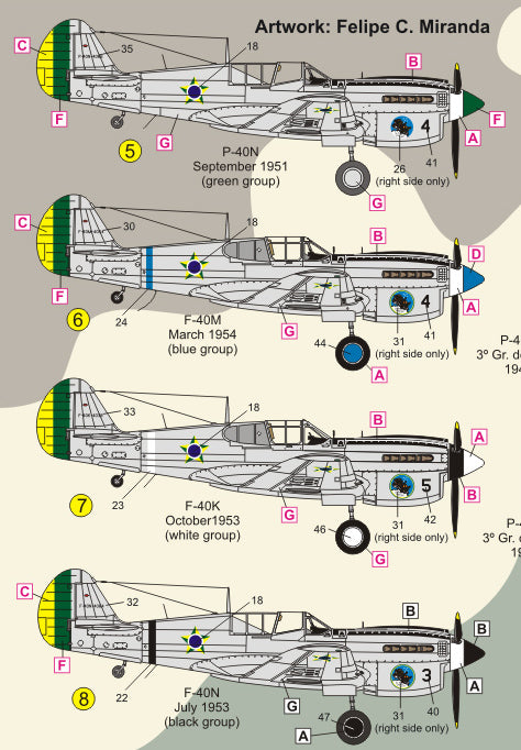 FCM FCM48023 1:48 Curtiss P-40K/P-40N
