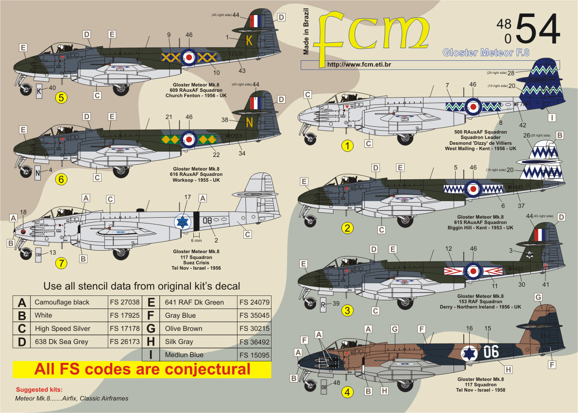 FCM FCM48054 1:48 Gloster Meteor F.8
