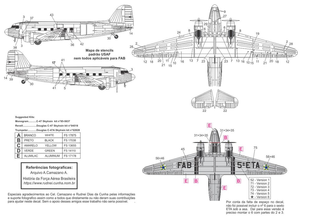 FCM FCM48066 1:48 Douglas C-47A Brazilian Air Force