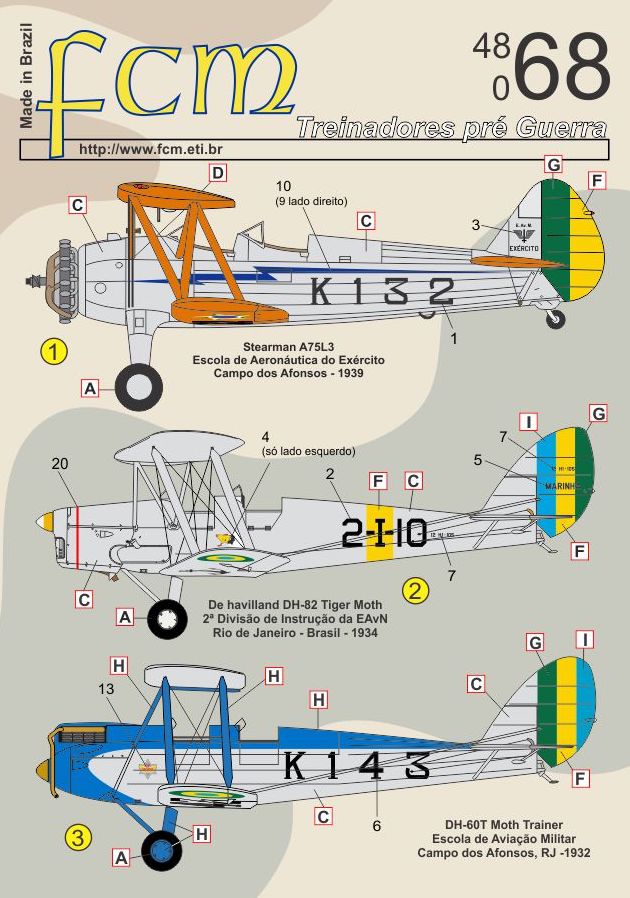 FCM FCM48068 1:48 Pre WWII training biplanes