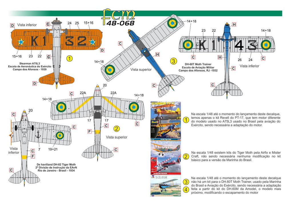 FCM FCM48068 1:48 Pre WWII training biplanes