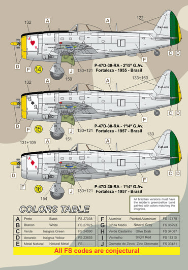 FCM FCM48071 1:48 Republic P-47D thunderbolt Brazil WW2 & post war