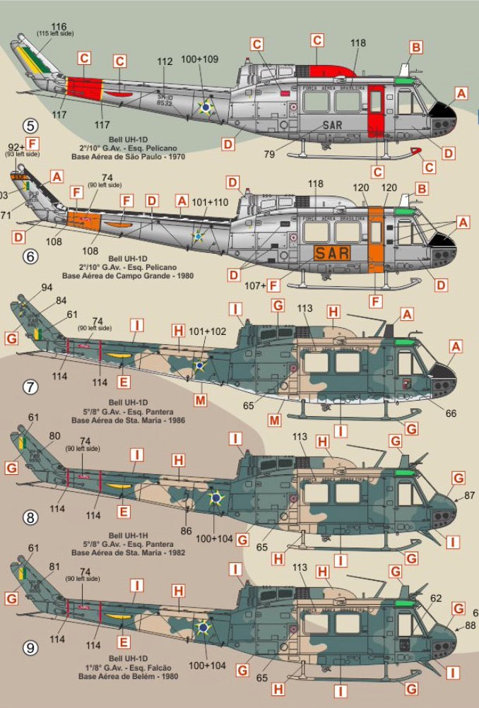 FCM FCM48072 1:48 Bell UH-1D/H