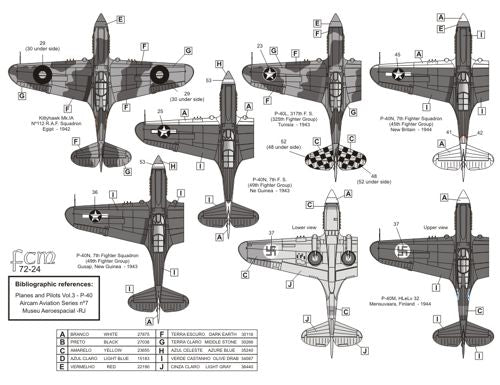 FCM FCM72024 1:72 Curtiss P-40E/P-40L/P-40M/P-40N