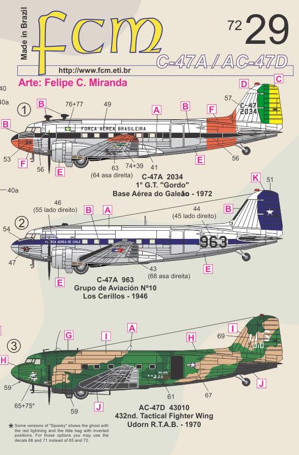 FCM FCM72029 1:72 Douglas C-47/Douglas AC-47D