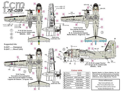 FCM FCM72039 1:72 Latin American Grumman S-2A/F Trackers