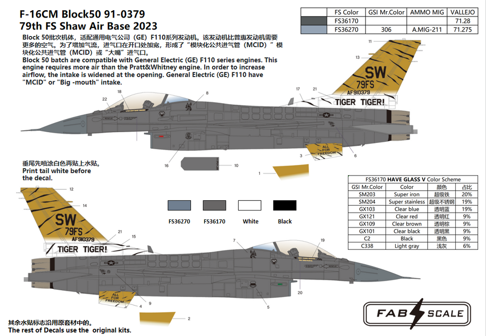 FabScale FD48007 F-16C Block 50 79th FS Shaw AB 2023 1:48
