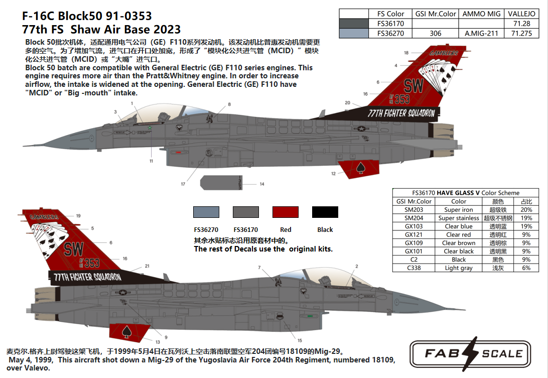FabScale FD48009 F-16C Block 50 77th FS Shaw AB 2023 1:48