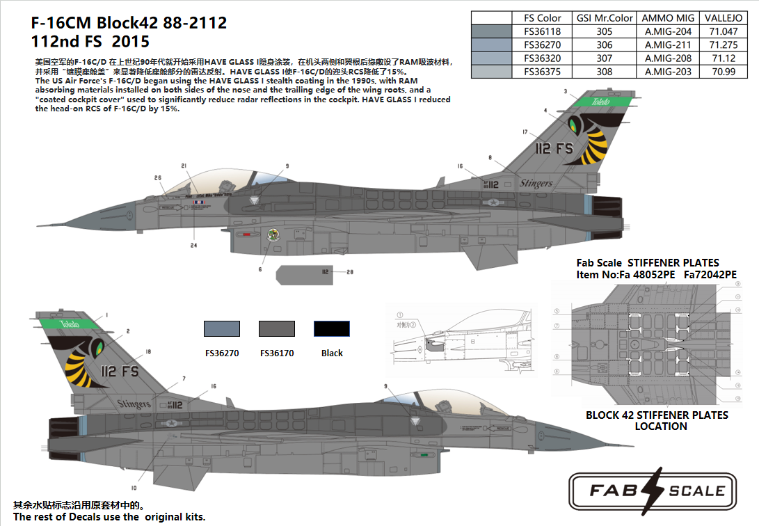 FabScale FD48015 F-16CM/DM Block 42 180th FW Stingers 2015 1:48