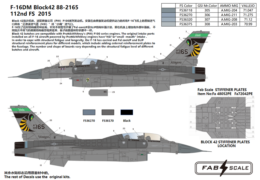 FabScale FD48015 F-16CM/DM Block 42 180th FW Stingers 2015 1:48