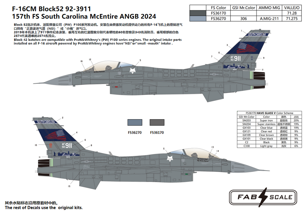 FabScale FD48021 F-16CM Block 52 South Carolina ANG 2024 1:48
