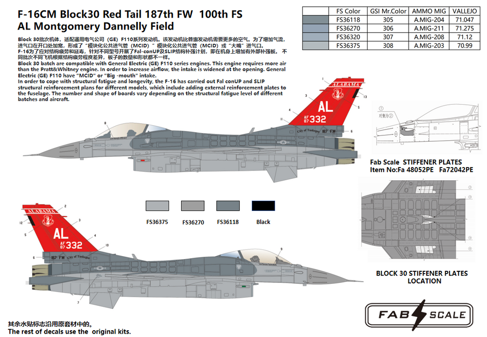 FabScale FD48036 F-16M Block 30 Red Tail 187th FW 2023 1:48
