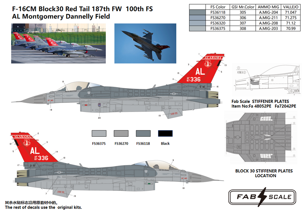 FabScale FD48036 F-16M Block 30 Red Tail 187th FW 2023 1:48