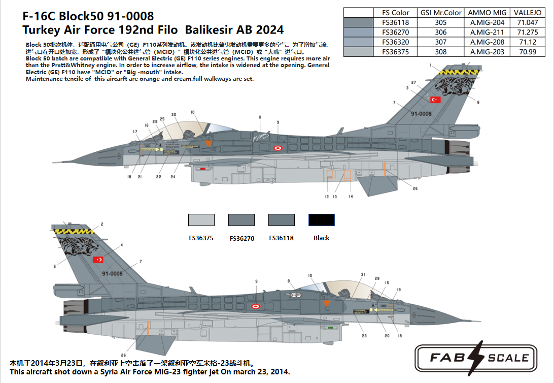 FabScale FD48039 F-16C Block 50 Turkey AF 192nd Filo 2024 1:48