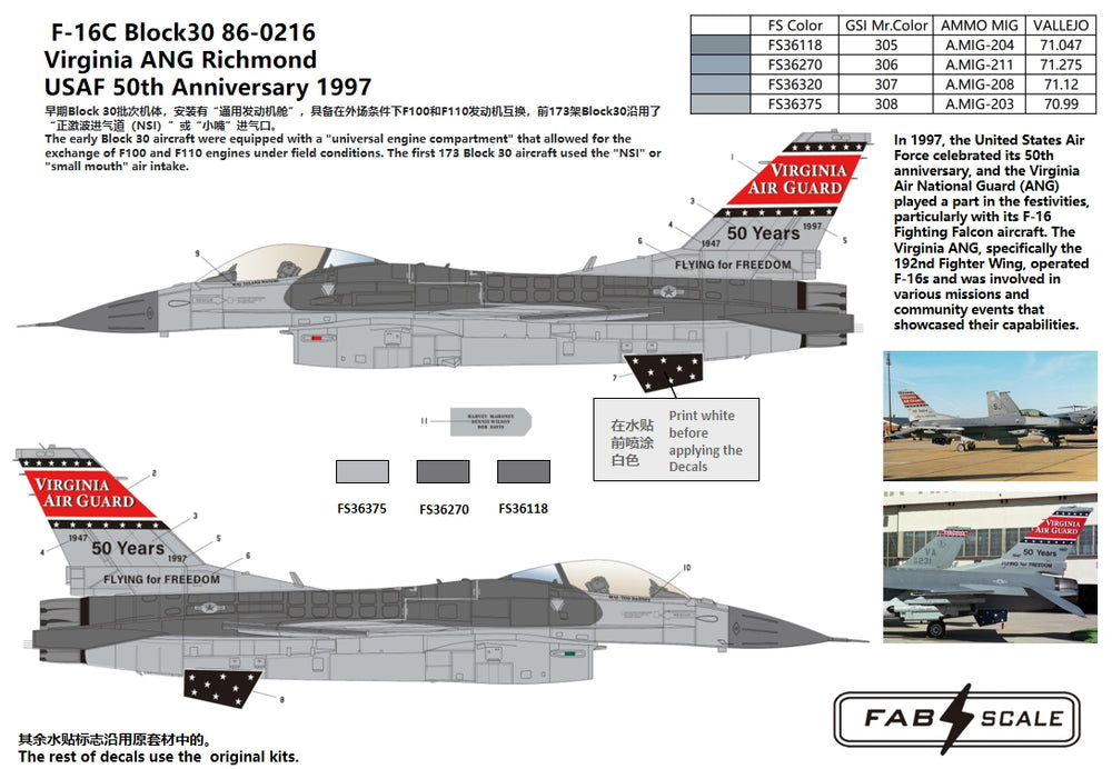 FabScale FD48052 F-16C Block 30 Virginia ANG USAF 50th Anniv 1:48