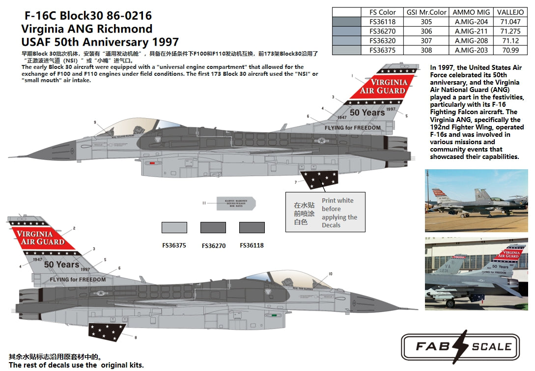 FabScale FD48052 F-16C Block 30 Virginia ANG USAF 50th Anniv 1:48