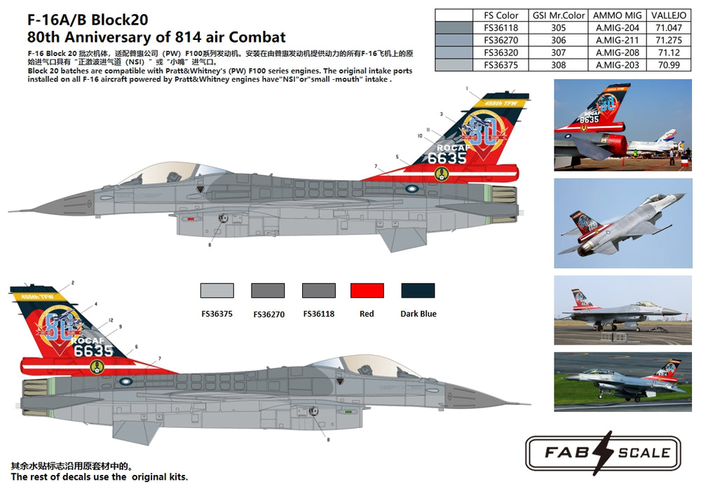 FabScale FD48056 F-16A/B 80th Anniv of 814 Air Combat 1:48