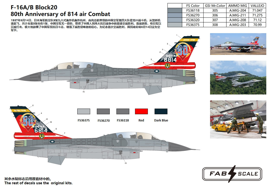 FabScale FD48056 F-16A/B 80th Anniv of 814 Air Combat 1:48