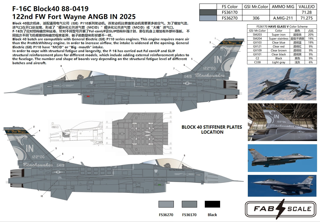 FabScale FD48057 F-16C Block 40 122nd FW Fort Wayne 2025 1:48