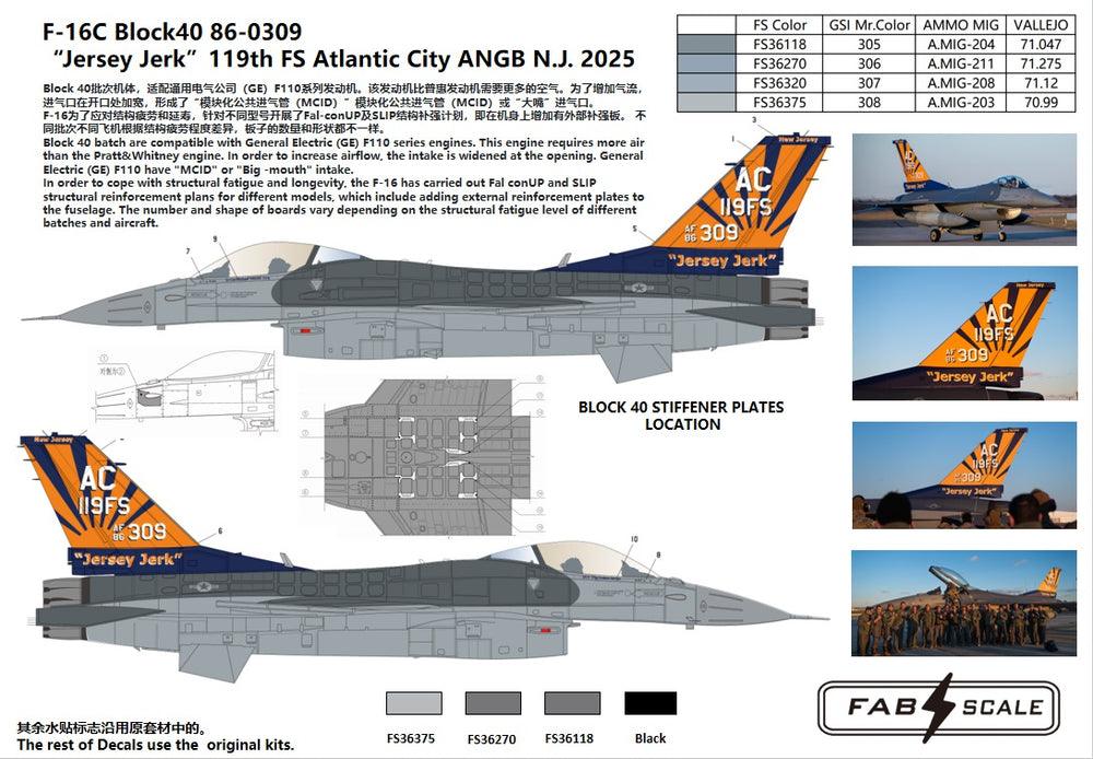 FabScale FD48061 F-16C Block 40 Jersey Jerk NJ ANG 1:48