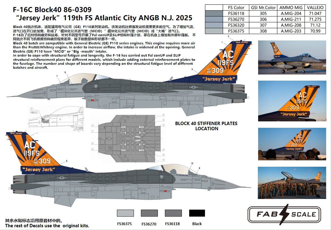 FabScale FD48061 F-16C Block 40 Jersey Jerk NJ ANG 1:48