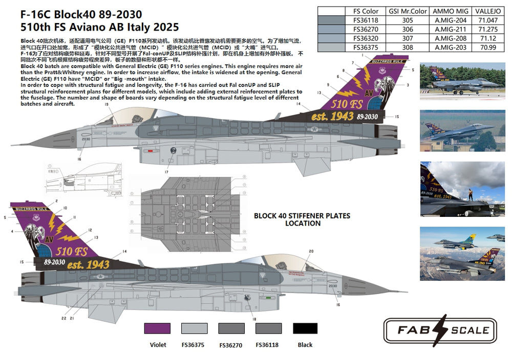 FabScale FD48064 F-16C Block 40 510th FS Aviano AB 2025 1:48