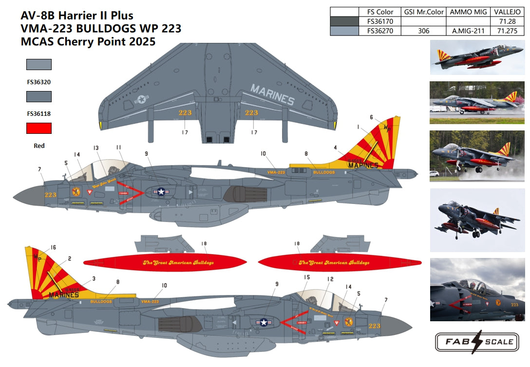 FabScale FD48069 AV-8B Harrier II+ VMA-223 Bulldogs 2025 1:48
