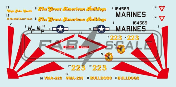 FabScale FD48069 AV-8B Harrier II+ VMA-223 Bulldogs 2025 1:48