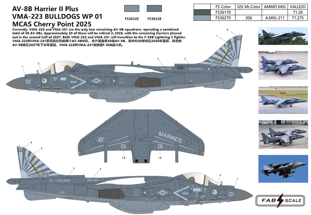 FabScale FD48072 AV-8B Harrier II+ VMA-223 Bulldogs 2019 1:48