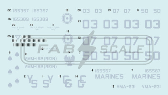 FabScale FD48082 AV-8B+ Harrier VMA-231 Det. 26th MEU 2025 1:48