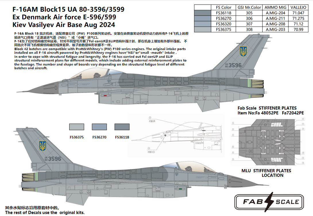 FabScale FD72014 Ukraine F-16AM Terma PIDS+ Pylons Aug 2024 1:72