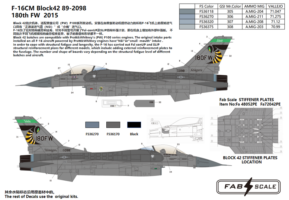 FabScale FD72015 F-16CM/DM Block 42 180th FW Stingers 2015 1:72