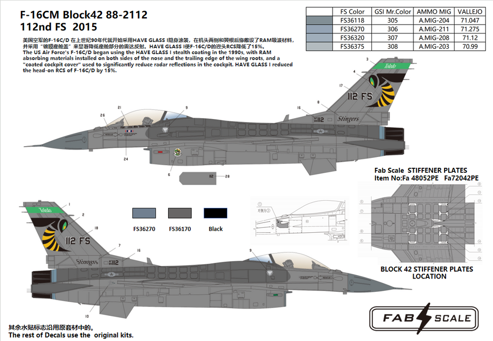 FabScale FD72015 F-16CM/DM Block 42 180th FW Stingers 2015 1:72