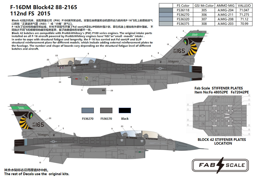 FabScale FD72015 F-16CM/DM Block 42 180th FW Stingers 2015 1:72
