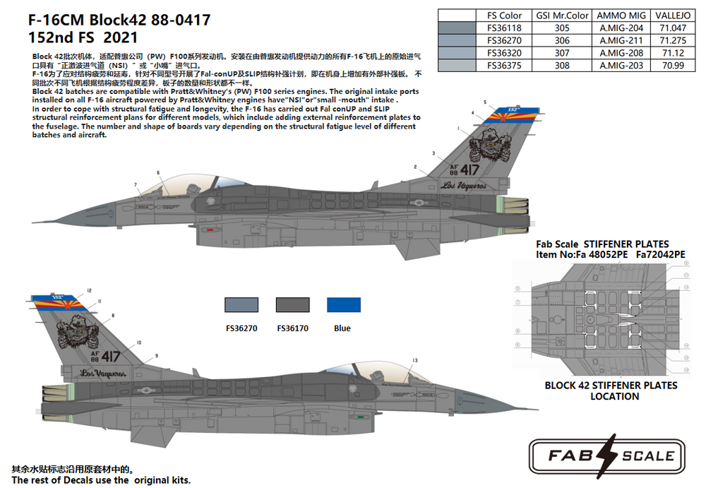 FabScale FD72019 F-16CM Block 42 152nd FS Tucson 2021 1:72
