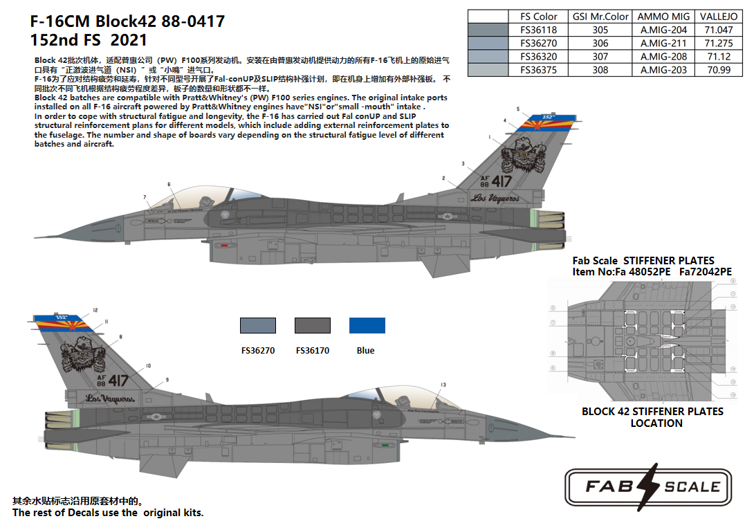 FabScale FD72019 F-16CM Block 42 152nd FS Tucson 2021 1:72