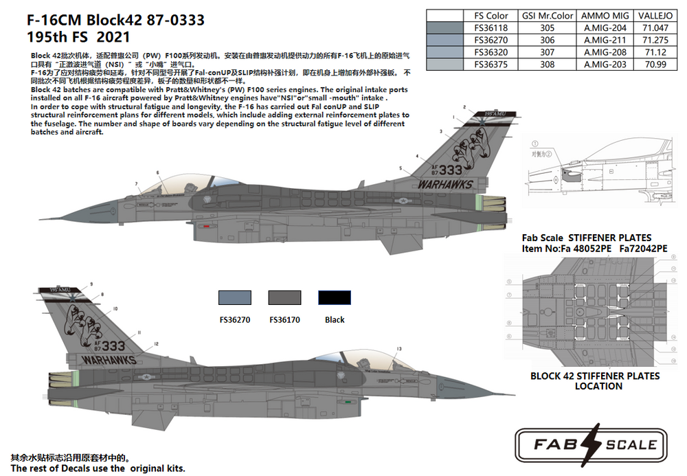 FabScale FD72020 F-16CM Block 32 195th FS Tucson 2021 1:72