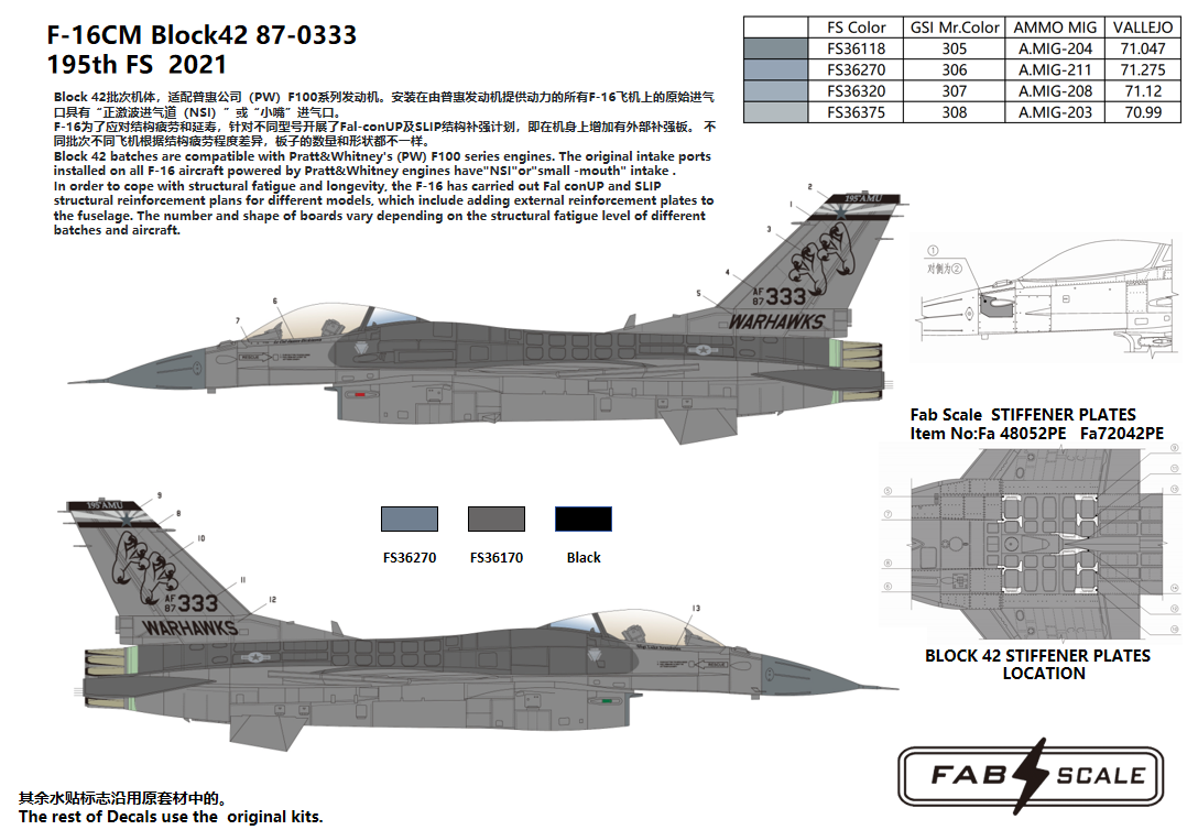 FabScale FD72020 F-16CM Block 32 195th FS Tucson 2021 1:72
