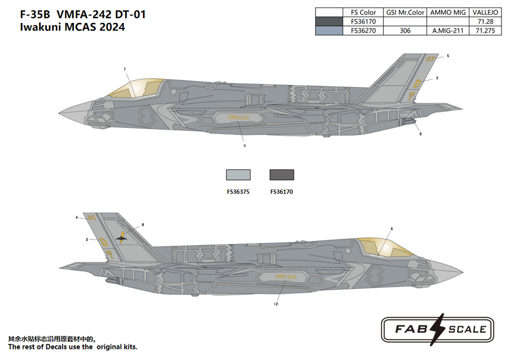 FabScale Studio FD72026 1:72 F-35B VMFA-242 DT-01 Iwakuni MCAS 2024