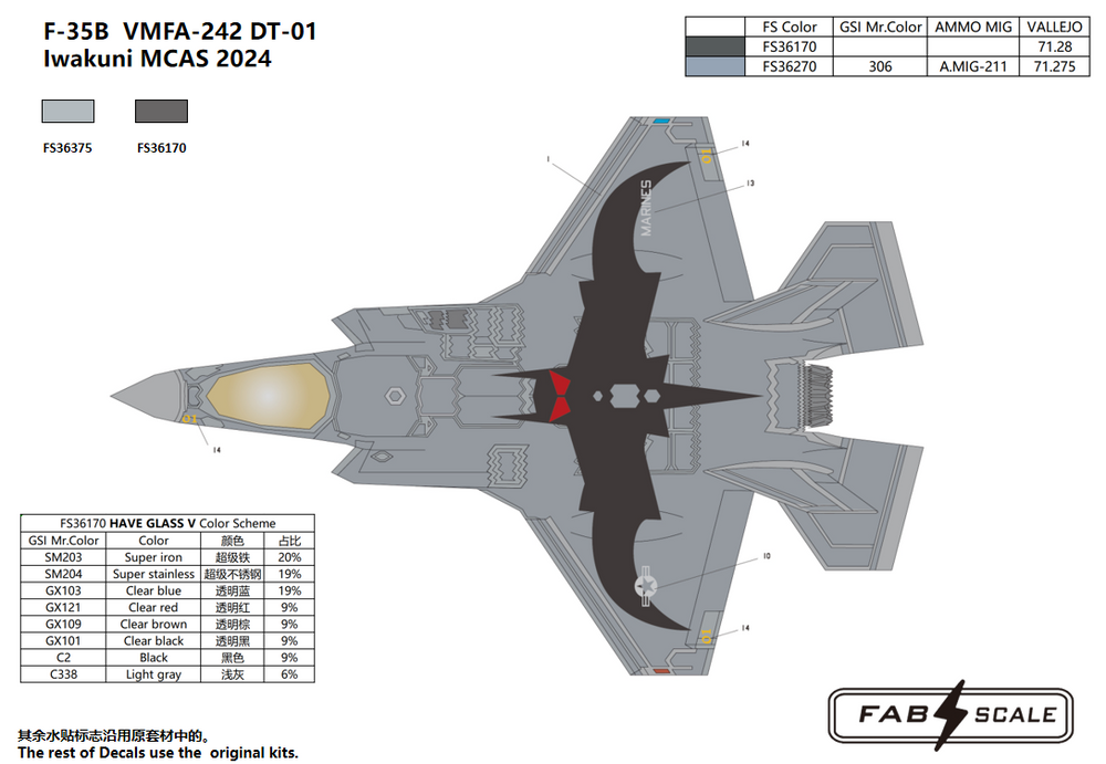 FabScale Studio FD72026 1:72 F-35B VMFA-242 DT-01 Iwakuni MCAS 2024