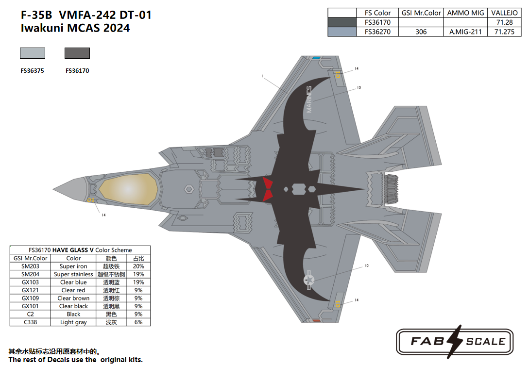 FabScale Studio FD72026 1:72 F-35B VMFA-242 DT-01 Iwakuni MCAS 2024